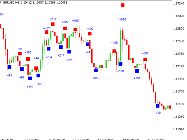 图片[1]-scalping-EA侦探社 - 全球领先的MQL5官网外汇EA机器人MT4自动化交易EA资源免费分享网站
