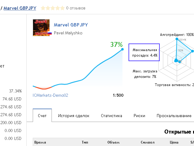 图片[2]-Mql5官网 Marvel GBPJPY 外汇EA-EA侦探社 - 全球领先的MQL5官网外汇EA机器人MT4自动化交易EA资源免费分享网站