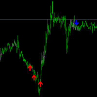 Mql5官网 Flower Reserve Indicators 外汇EA-EA侦探社 - 全球领先的MQL5官网外汇EA机器人MT4自动化交易EA资源免费分享网站