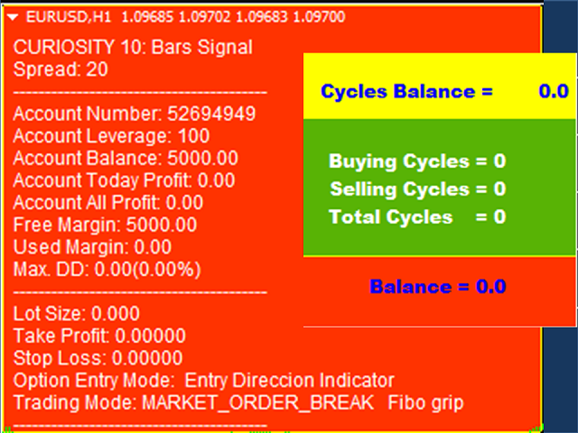 图片[2]-Mql5官网 Curiosity 10 The Bars Signals 外汇EA-EA侦探社 - 全球领先的MQL5官网外汇EA机器人MT4自动化交易EA资源免费分享网站