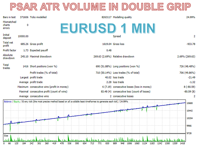 图片[8]-Mql5官网 Curiosity 10 The Bars Signals 外汇EA-EA侦探社 - 全球领先的MQL5官网外汇EA机器人MT4自动化交易EA资源免费分享网站