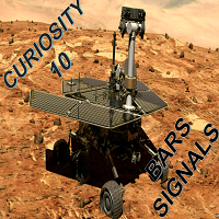 Mql5官网 Curiosity 10 The Bars Signals 外汇EA-EA侦探社 - 全球领先的MQL5官网外汇EA机器人MT4自动化交易EA资源免费分享网站
