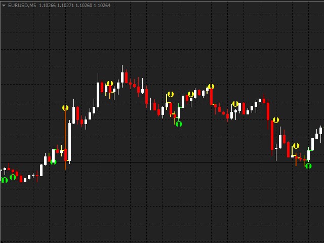 图片[1]-Mql5官网 Professional Profiter 外汇EA-EA侦探社 - 全球领先的MQL5官网外汇EA机器人MT4自动化交易EA资源免费分享网站