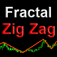 Mql5官网 Fractal Zig Zag 外汇EA-EA侦探社 - 全球领先的MQL5官网外汇EA机器人MT4自动化交易EA资源免费分享网站