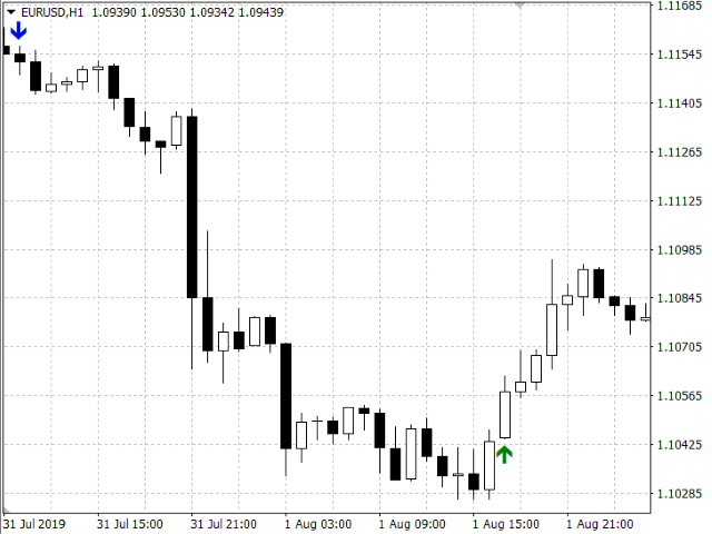 图片[2]-Mql5官网 Quadro Trend 外汇EA-EA侦探社 - 全球领先的MQL5官网外汇EA机器人MT4自动化交易EA资源免费分享网站