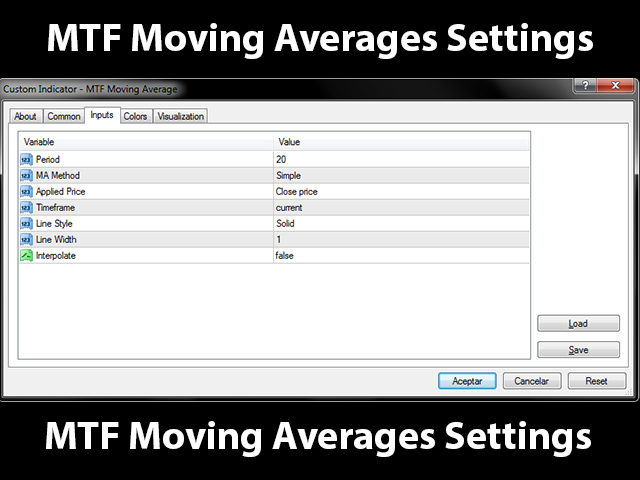图片[6]-Mql5官网 MTF Moving Averages 外汇EA-EA侦探社 - 全球领先的MQL5官网外汇EA机器人MT4自动化交易EA资源免费分享网站