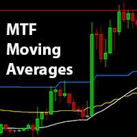 Mql5官网 MTF Moving Averages 外汇EA-EA侦探社 - 全球领先的MQL5官网外汇EA机器人MT4自动化交易EA资源免费分享网站