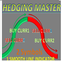 Mql5官网 Master Hedging Indicator 2Symbols 外汇EA-EA侦探社 - 全球领先的MQL5官网外汇EA机器人MT4自动化交易EA资源免费分享网站