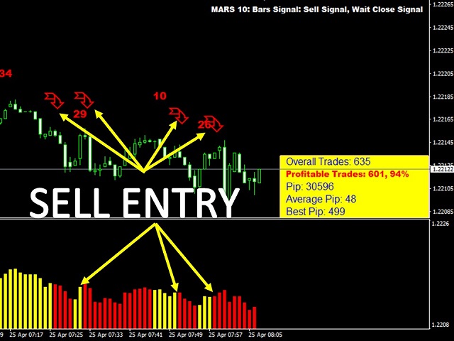 图片[2]-Mql5官网 Mars 10 The Bars Signal 外汇EA-EA侦探社 - 全球领先的MQL5官网外汇EA机器人MT4自动化交易EA资源免费分享网站