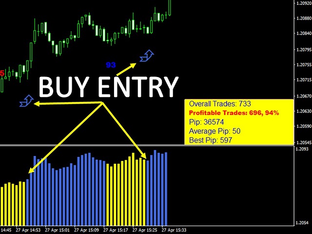图片[4]-Mql5官网 Mars 10 The Bars Signal 外汇EA-EA侦探社 - 全球领先的MQL5官网外汇EA机器人MT4自动化交易EA资源免费分享网站