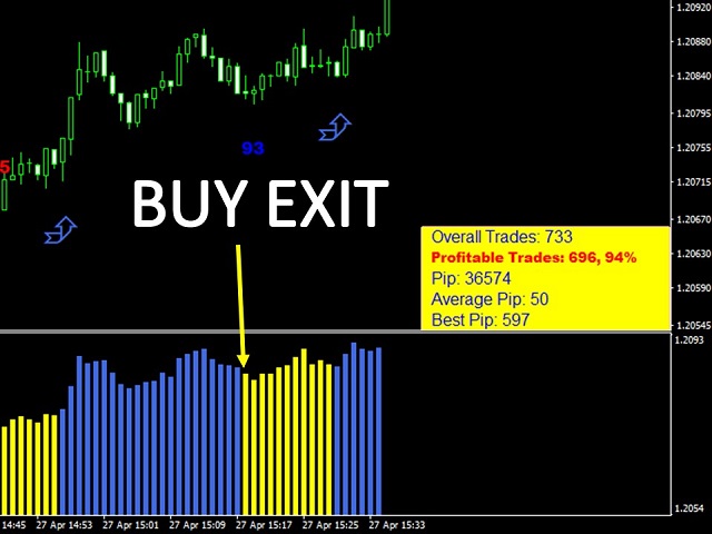 图片[5]-Mql5官网 Mars 10 The Bars Signal 外汇EA-EA侦探社 - 全球领先的MQL5官网外汇EA机器人MT4自动化交易EA资源免费分享网站
