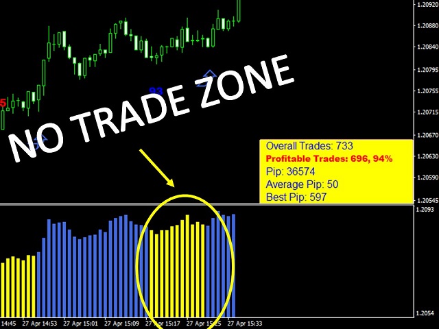 图片[6]-Mql5官网 Mars 10 The Bars Signal 外汇EA-EA侦探社 - 全球领先的MQL5官网外汇EA机器人MT4自动化交易EA资源免费分享网站