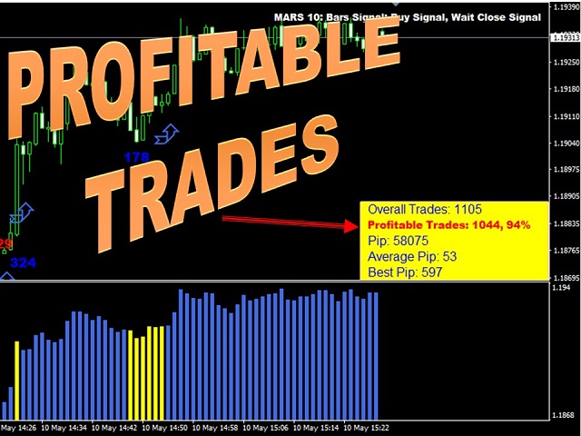 图片[9]-Mql5官网 Mars 10 The Bars Signal 外汇EA-EA侦探社 - 全球领先的MQL5官网外汇EA机器人MT4自动化交易EA资源免费分享网站