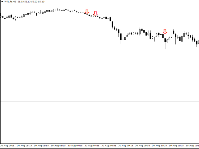 图片[5]-Mql5官网 Momentum Seeker 外汇EA-EA侦探社 - 全球领先的MQL5官网外汇EA机器人MT4自动化交易EA资源免费分享网站