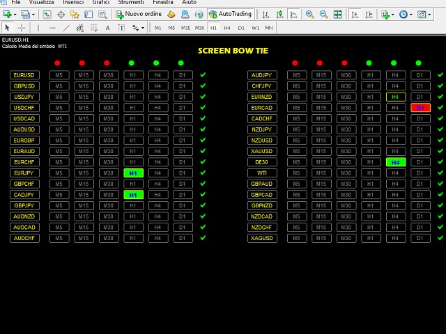 图片[1]-Mql5官网 TSScreenBowTie 外汇EA-EA侦探社 - 全球领先的MQL5官网外汇EA机器人MT4自动化交易EA资源免费分享网站