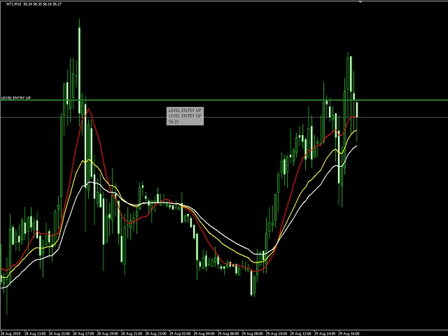 图片[2]-Mql5官网 TSScreenBowTie 外汇EA-EA侦探社 - 全球领先的MQL5官网外汇EA机器人MT4自动化交易EA资源免费分享网站