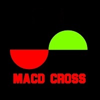 Mql5官网 MACD Cross 外汇EA-EA侦探社 - 全球领先的MQL5官网外汇EA机器人MT4自动化交易EA资源免费分享网站