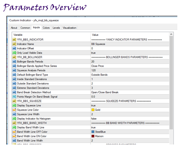 图片[2]-Mql5官网 YFX Advanced Bands Squeeze 外汇EA-EA侦探社 - 全球领先的MQL5官网外汇EA机器人MT4自动化交易EA资源免费分享网站
