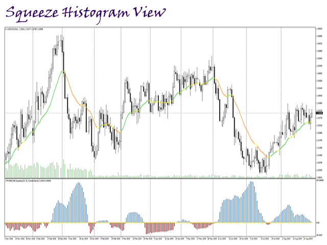 图片[3]-Mql5官网 YFX Advanced Bands Squeeze 外汇EA-EA侦探社 - 全球领先的MQL5官网外汇EA机器人MT4自动化交易EA资源免费分享网站