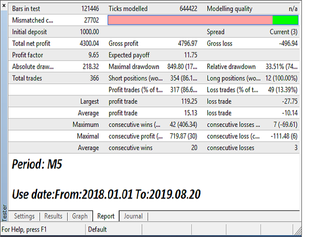 图片[4]-Mql5官网 Profitable ATS 外汇EA-EA侦探社 - 全球领先的MQL5官网外汇EA机器人MT4自动化交易EA资源免费分享网站