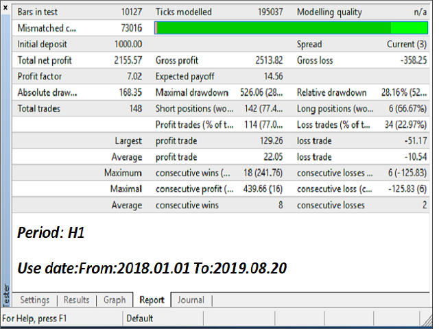 图片[6]-Mql5官网 Profitable ATS 外汇EA-EA侦探社 - 全球领先的MQL5官网外汇EA机器人MT4自动化交易EA资源免费分享网站