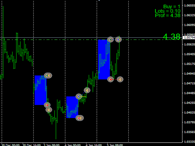 图片[1]-Mql5官网 Swing MorningFlat v02 外汇EA-EA侦探社 - 全球领先的MQL5官网外汇EA机器人MT4自动化交易EA资源免费分享网站