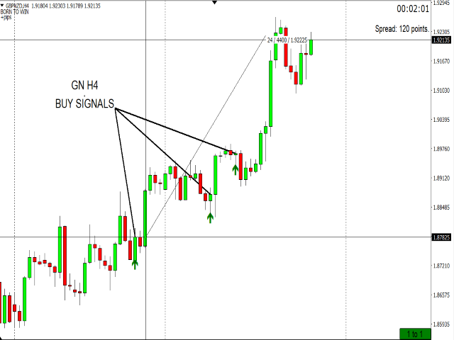 图片[3]-Mql5官网 Positive pips 外汇EA-EA侦探社 - 全球领先的MQL5官网外汇EA机器人MT4自动化交易EA资源免费分享网站