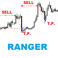 Mql5官网 Tops RangeR 外汇EA-EA侦探社 - 全球领先的MQL5官网外汇EA机器人MT4自动化交易EA资源免费分享网站