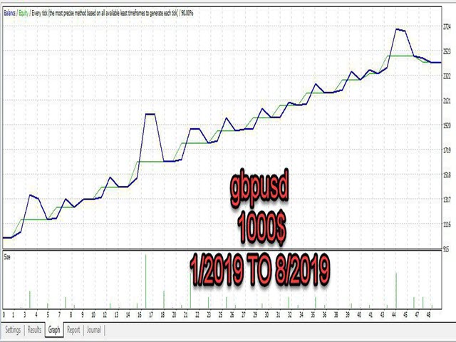 图片[1]-Mql5官网 Th3Eng Panda trader PRO 外汇EA-EA侦探社 - 全球领先的MQL5官网外汇EA机器人MT4自动化交易EA资源免费分享网站
