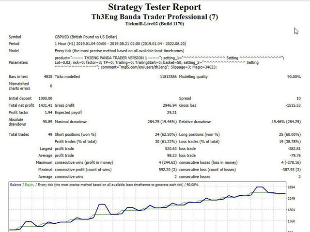 图片[2]-Mql5官网 Th3Eng Panda trader PRO 外汇EA-EA侦探社 - 全球领先的MQL5官网外汇EA机器人MT4自动化交易EA资源免费分享网站