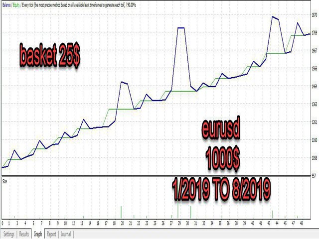 图片[3]-Mql5官网 Th3Eng Panda trader PRO 外汇EA-EA侦探社 - 全球领先的MQL5官网外汇EA机器人MT4自动化交易EA资源免费分享网站
