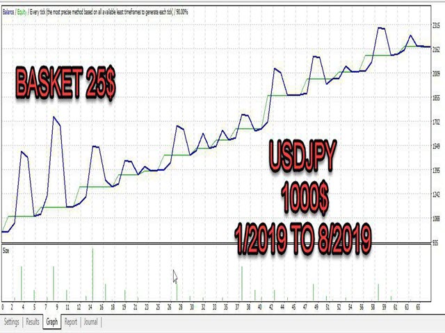 图片[4]-Mql5官网 Th3Eng Panda trader PRO 外汇EA-EA侦探社 - 全球领先的MQL5官网外汇EA机器人MT4自动化交易EA资源免费分享网站