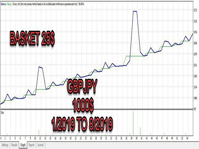 图片[5]-Mql5官网 Th3Eng Panda trader PRO 外汇EA-EA侦探社 - 全球领先的MQL5官网外汇EA机器人MT4自动化交易EA资源免费分享网站