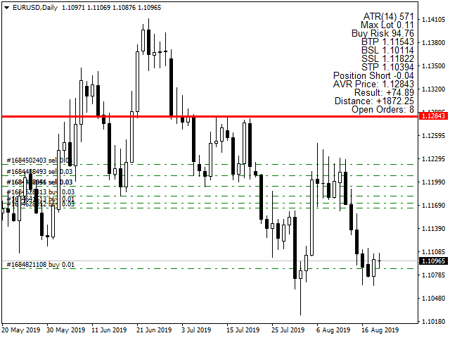 图片[11]-Mql5官网 PSI Position Smart Indicator 外汇EA-EA侦探社 - 全球领先的MQL5官网外汇EA机器人MT4自动化交易EA资源免费分享网站