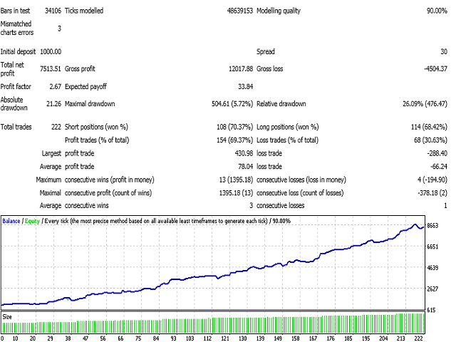 图片[1]-Mql5官网 Pullback Trading Master 外汇EA-EA侦探社 - 全球领先的MQL5官网外汇EA机器人MT4自动化交易EA资源免费分享网站
