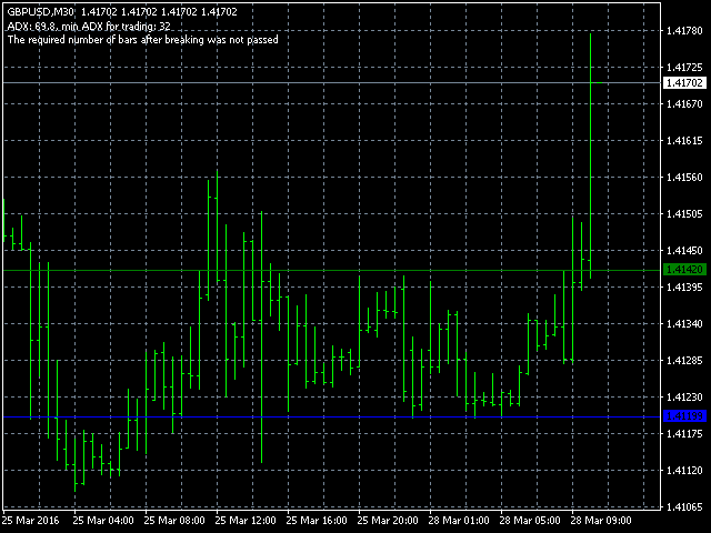 图片[5]-Mql5官网 Pullback Trading Master 外汇EA-EA侦探社 - 全球领先的MQL5官网外汇EA机器人MT4自动化交易EA资源免费分享网站