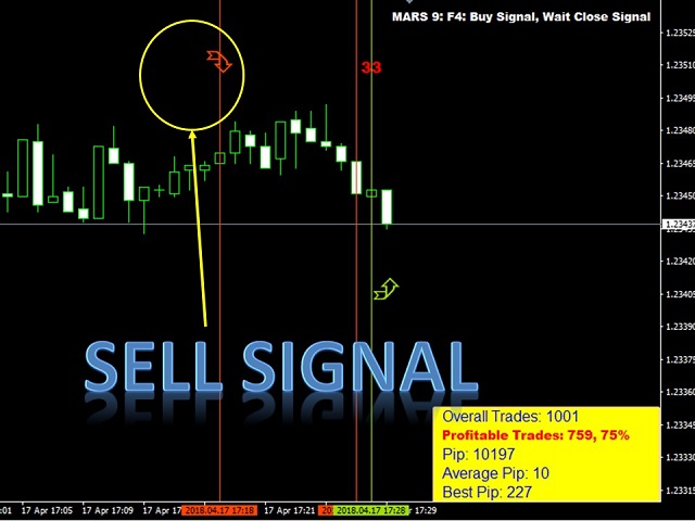 图片[3]-Mql5官网 Mars 9 F 4 外汇EA-EA侦探社 - 全球领先的MQL5官网外汇EA机器人MT4自动化交易EA资源免费分享网站