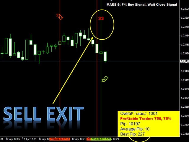 图片[4]-Mql5官网 Mars 9 F 4 外汇EA-EA侦探社 - 全球领先的MQL5官网外汇EA机器人MT4自动化交易EA资源免费分享网站