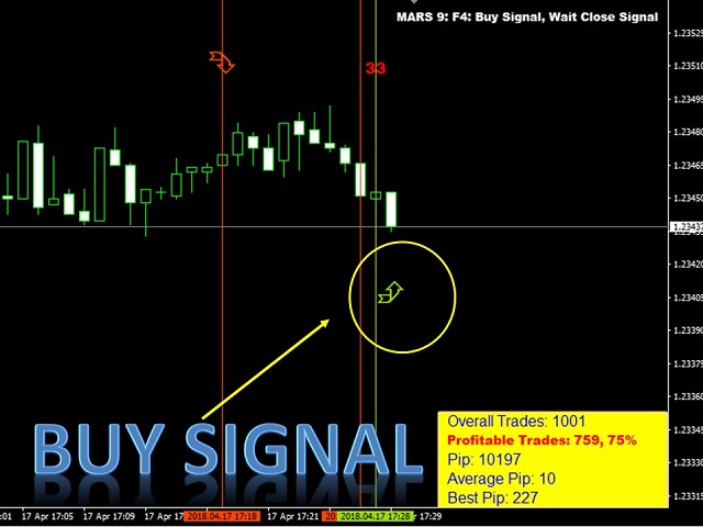 图片[5]-Mql5官网 Mars 9 F 4 外汇EA-EA侦探社 - 全球领先的MQL5官网外汇EA机器人MT4自动化交易EA资源免费分享网站