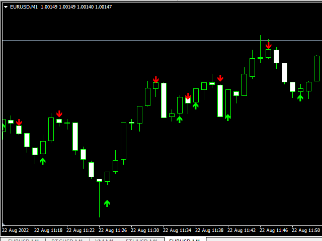 图片[1]-Mql5官网 Insider Scalper Binary 外汇EA-EA侦探社 - 全球领先的MQL5官网外汇EA机器人MT4自动化交易EA资源免费分享网站