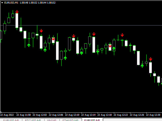 图片[2]-Mql5官网 Insider Scalper Binary 外汇EA-EA侦探社 - 全球领先的MQL5官网外汇EA机器人MT4自动化交易EA资源免费分享网站