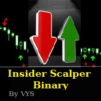 Mql5官网 Insider Scalper Binary 外汇EA-EA侦探社 - 全球领先的MQL5官网外汇EA机器人MT4自动化交易EA资源免费分享网站