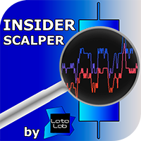 Mql5官网 Insider Scalper by LATAlab 外汇EA-EA侦探社 - 全球领先的MQL5官网外汇EA机器人MT4自动化交易EA资源免费分享网站