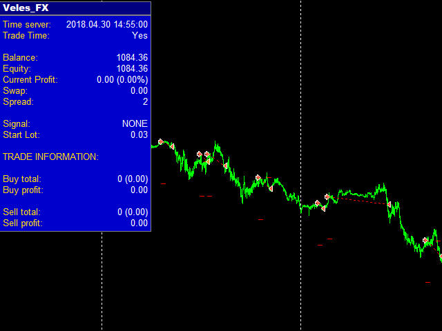 图片[1]-Mql5官网 Veles FX 外汇EA-EA侦探社 - 全球领先的MQL5官网外汇EA机器人MT4自动化交易EA资源免费分享网站