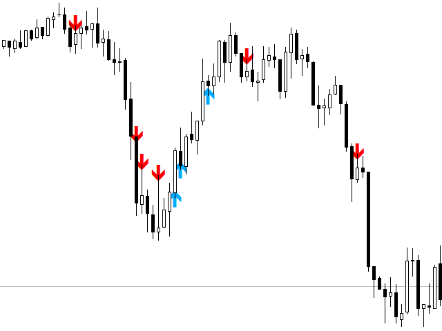 图片[1]-Mql5官网 Two Bar Breakout System 外汇EA-EA侦探社 - 全球领先的MQL5官网外汇EA机器人MT4自动化交易EA资源免费分享网站