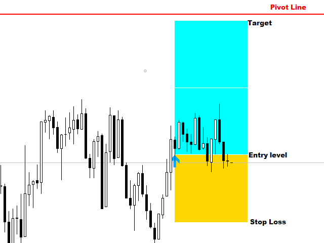 图片[2]-Mql5官网 Two Bar Breakout System 外汇EA-EA侦探社 - 全球领先的MQL5官网外汇EA机器人MT4自动化交易EA资源免费分享网站