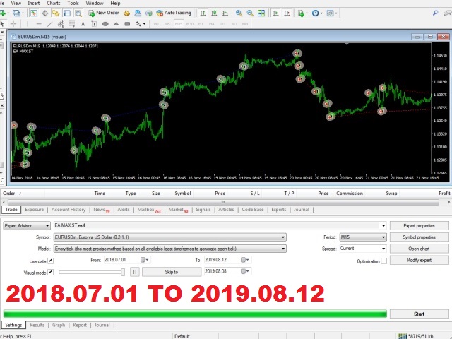 图片[3]-Mql5官网 Ea Max ST 外汇EA-EA侦探社 - 全球领先的MQL5官网外汇EA机器人MT4自动化交易EA资源免费分享网站