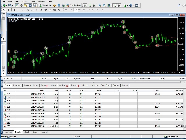 图片[4]-Mql5官网 Ea Max ST 外汇EA-EA侦探社 - 全球领先的MQL5官网外汇EA机器人MT4自动化交易EA资源免费分享网站