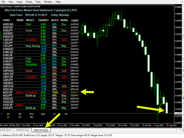 图片[3]-Mql5官网 Mini FFMV Dashboard 外汇EA-EA侦探社 - 全球领先的MQL5官网外汇EA机器人MT4自动化交易EA资源免费分享网站