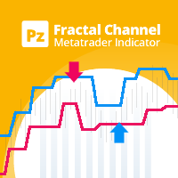 Mql5官网 PZ Fractal Channel MT4 外汇EA-EA侦探社 - 全球领先的MQL5官网外汇EA机器人MT4自动化交易EA资源免费分享网站